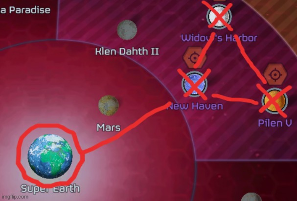 the battle is lost | image tagged in helldivers 2,illuminate,we're doomed | made w/ Imgflip meme maker