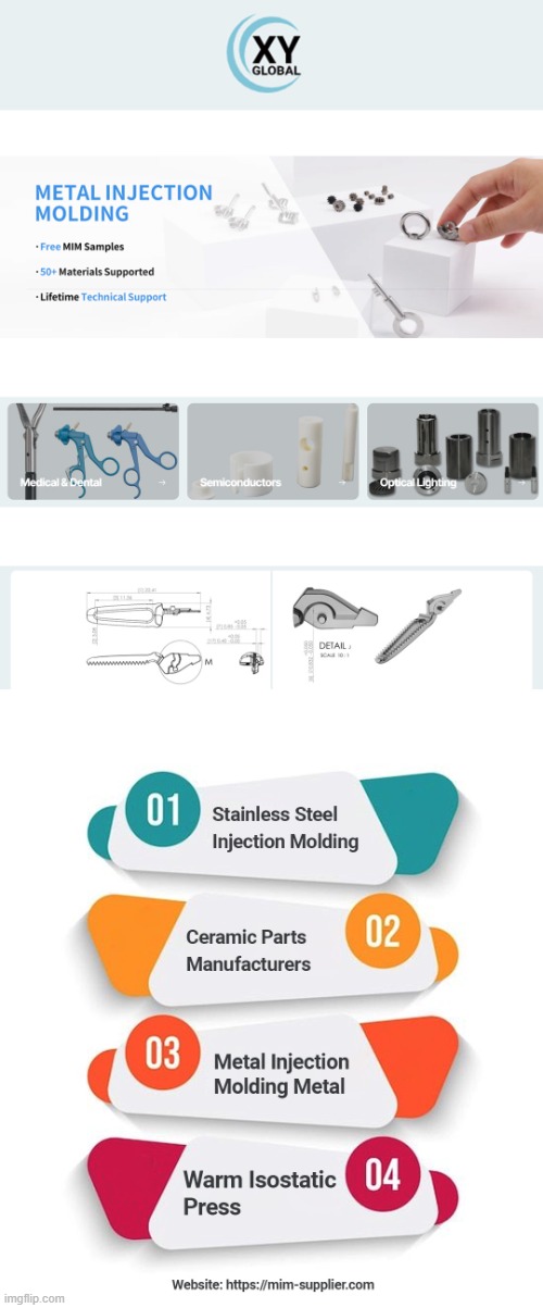 Stainless Steel Injection Molding | image tagged in stainless steel injection molding | made w/ Imgflip meme maker