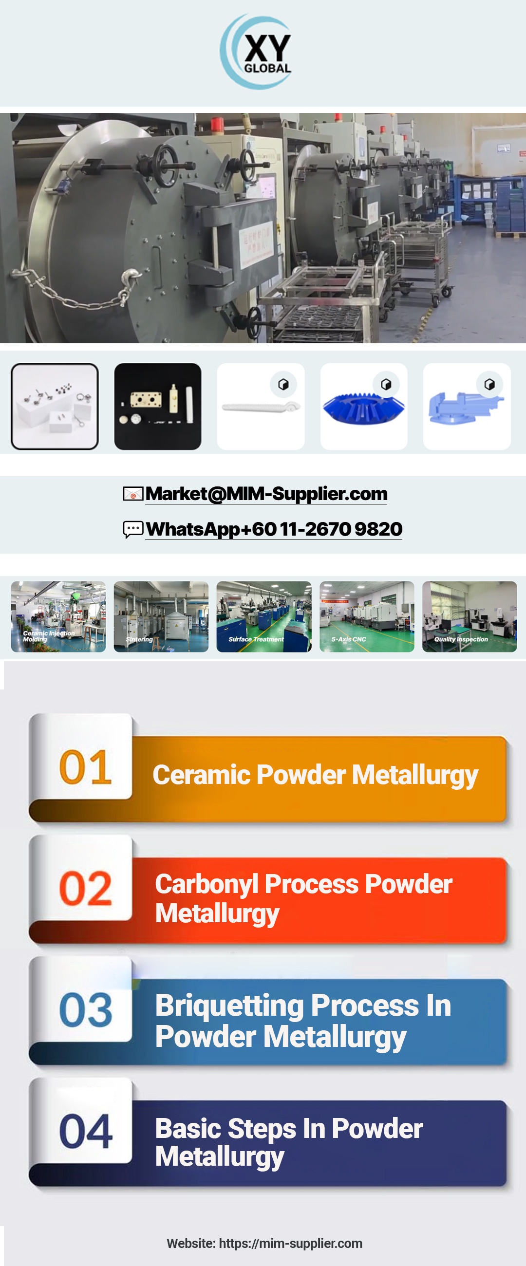 Ceramic Powder Metallurgy Blank Meme Template