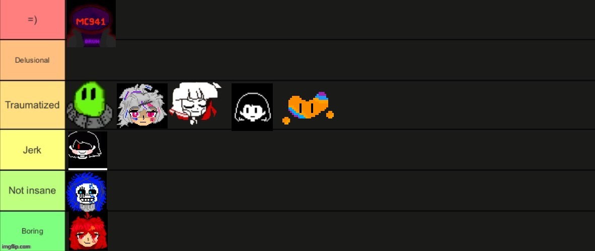 Fits in both traumatized and =) for obvious reasons. | made w/ Imgflip meme maker
