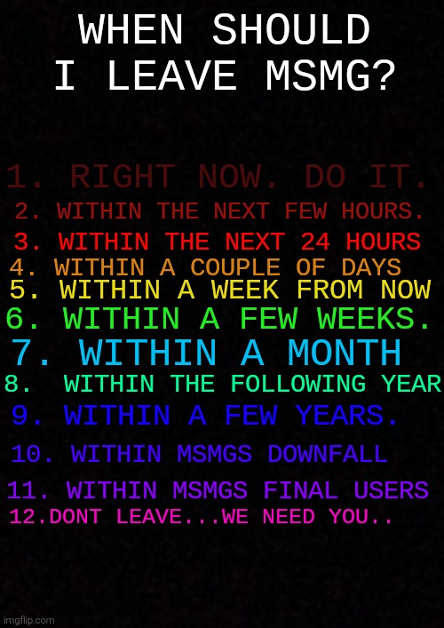 I'm already seeing the 1s LMAO | image tagged in when should i leave msmg | made w/ Imgflip meme maker