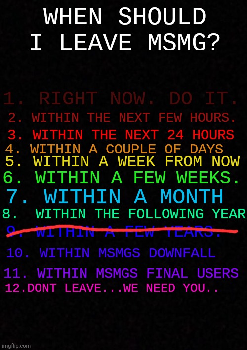 This temp is acting like msmg gon last more than a year after now. | image tagged in when should i leave msmg | made w/ Imgflip meme maker