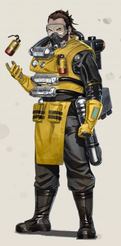 Caustic Apex Legends Blank Meme Template