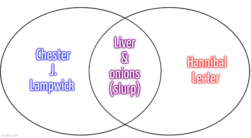 Dining preference | Chester J. Lampwick; Hannibal Lecter; Liver &
onions
(slurp) | image tagged in venn diagram,the simpsons,silence of the lambs,food,diet,eating | made w/ Imgflip meme maker