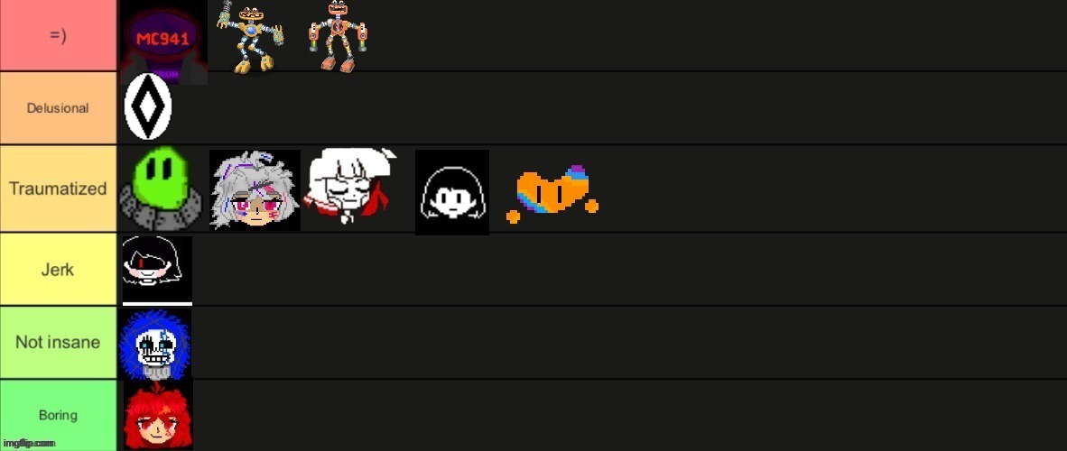 I say that everything's going to be okay, BUT I'M LYING. | image tagged in tier list | made w/ Imgflip meme maker