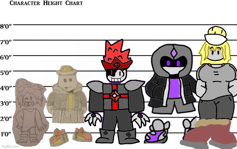 Ignore Omelettas shitty boots I just didn't wanna use an outdated image of her | image tagged in height chart | made w/ Imgflip meme maker