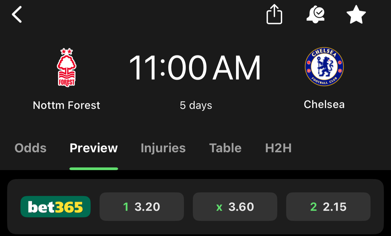 chelsea Blank Meme Template