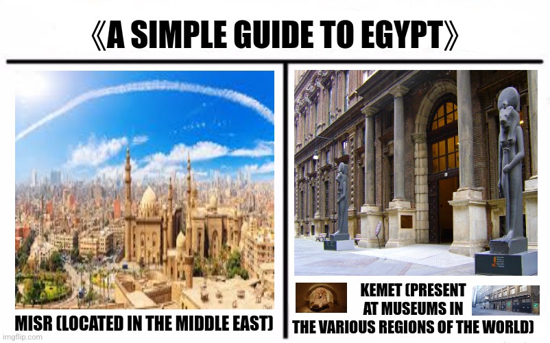 Who Would Win Blank | 《A SIMPLE GUIDE TO EGYPT》; KEMET (PRESENT AT MUSEUMS IN THE VARIOUS REGIONS OF THE WORLD); MISR (LOCATED IN THE MIDDLE EAST) | image tagged in memes,egypt,tour | made w/ Imgflip meme maker