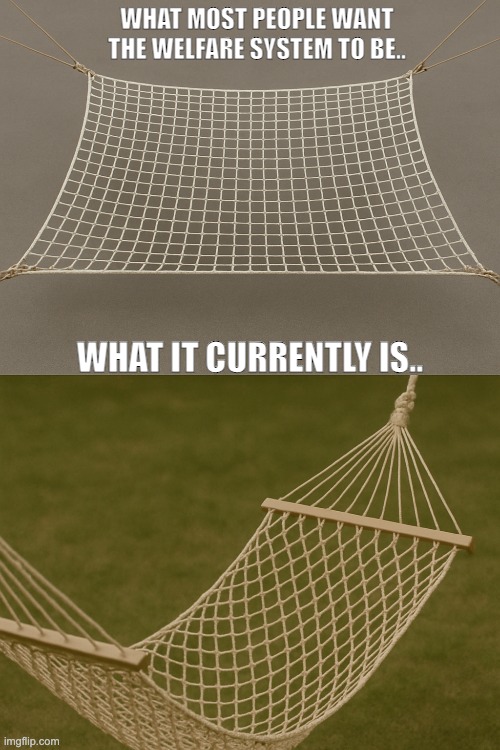 WHAT MOST PEOPLE WANT THE WELFARE SYSTEM TO BE.. WHAT IT CURRENTLY IS.. | made w/ Imgflip meme maker