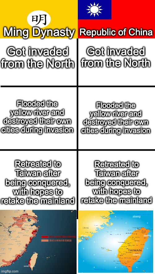Chiang copied Zheng Chenggong's homework | Republic of China; Ming Dynasty; Got invaded from the North; Got invaded from the North; Flooded the yellow river and destroyed their own cities during invasion; Flooded the yellow river and destroyed their own cities during invasion; Retreated to Taiwan after being conquered, with hopes to retake the mainland; Retreated to Taiwan after being conquered, with hopes to retake the mainland | image tagged in comparison chart | made w/ Imgflip meme maker
