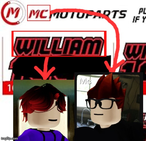 More unsubmitted name soundalikes | image tagged in name soundalikes,mc,william,moscovio may | made w/ Imgflip meme maker