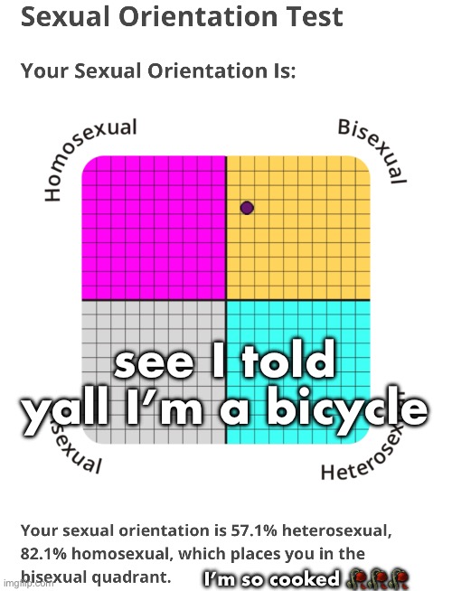 see I told yall I’m a bicycle; I’m so cooked 🥀🥀🥀 | made w/ Imgflip meme maker