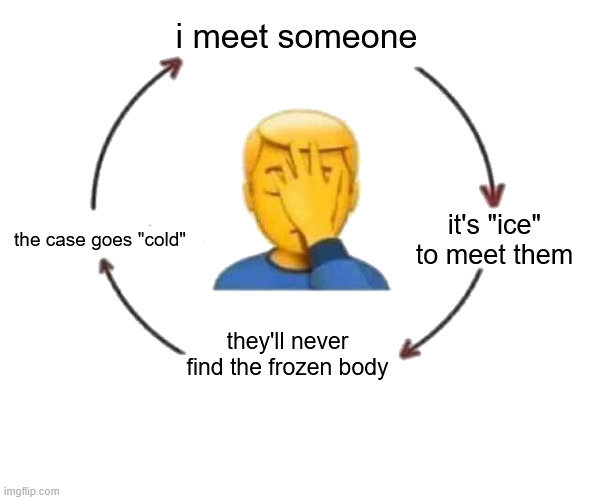 smh my head | i meet someone; it's "ice" to meet them; the case goes "cold"; they'll never find the frozen body | made w/ Imgflip meme maker