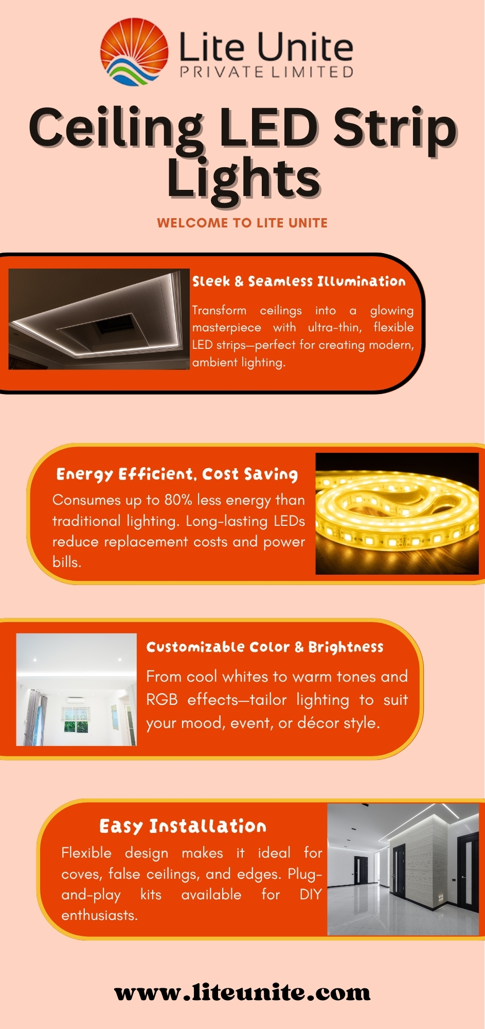 Ceiling LED Strip Light Blank Meme Template
