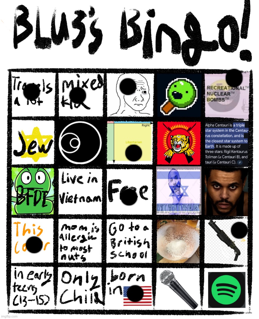 blu3’s bingo | image tagged in blu3 s bingo | made w/ Imgflip meme maker