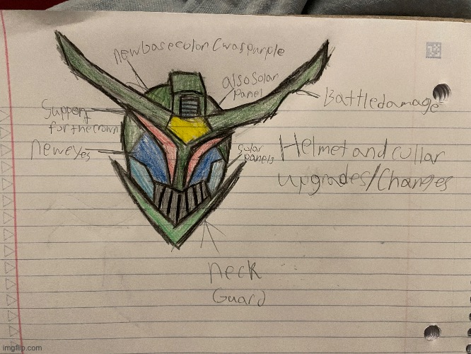 Dont mind the writing its just notes for my own future reference | made w/ Imgflip meme maker