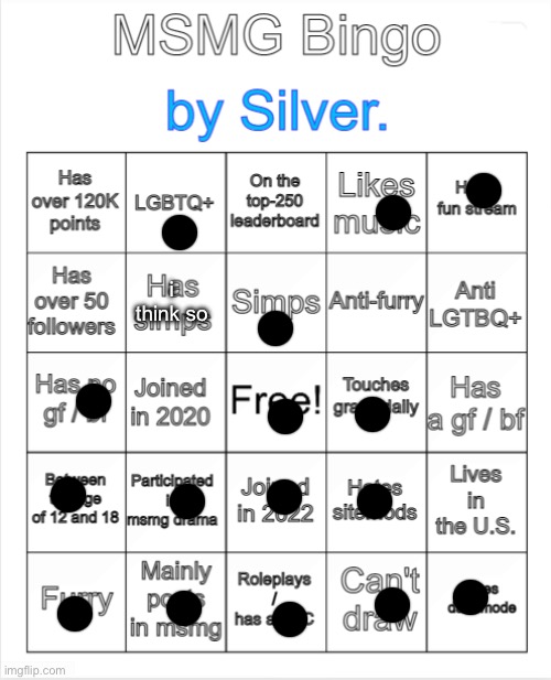 Silver.'s MSMG Bingo | i think so | image tagged in silver 's msmg bingo | made w/ Imgflip meme maker