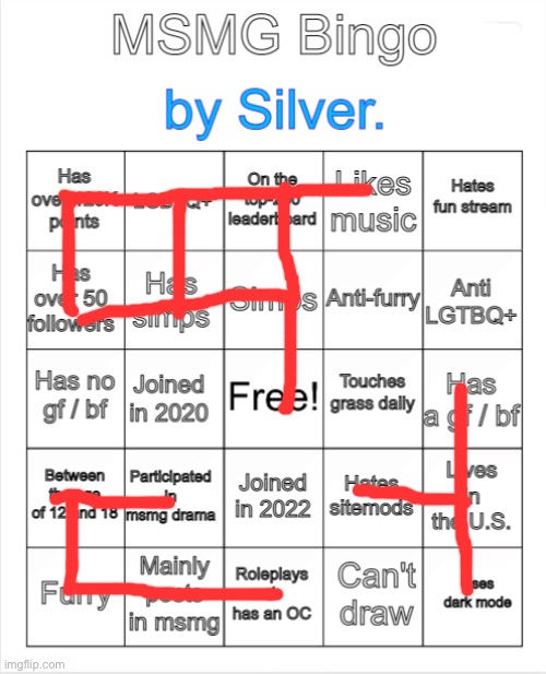 No bingo 3: | image tagged in silver 's msmg bingo | made w/ Imgflip meme maker