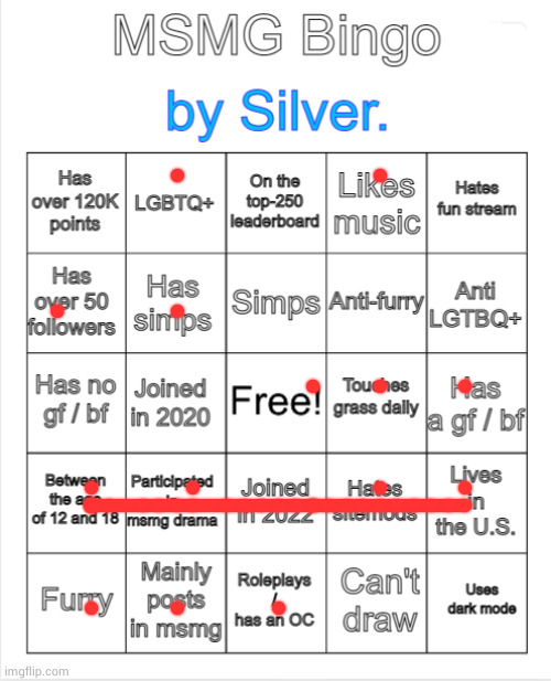 Silver.'s MSMG Bingo | image tagged in silver 's msmg bingo | made w/ Imgflip meme maker