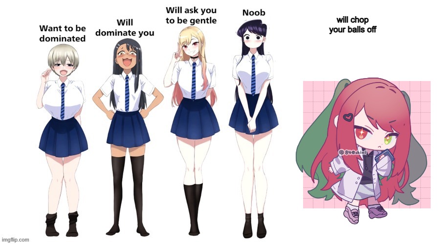 YYEEEEEOOOUUUUCCHHH- | will chop your balls off | image tagged in domination chart | made w/ Imgflip meme maker