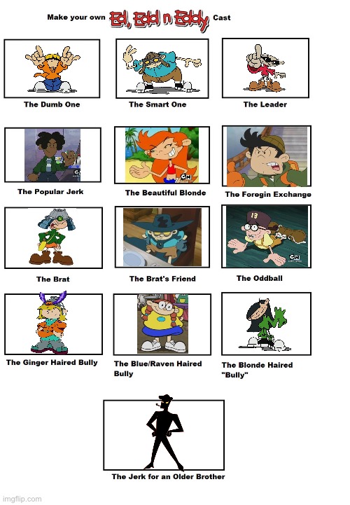 Wally, Hoagie n Nigel cast meme V3 | image tagged in ed edd n eddy recast meme | made w/ Imgflip meme maker
