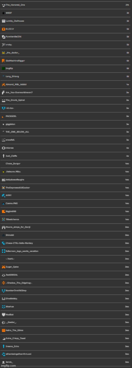 i follow way to many users | image tagged in hi | made w/ Imgflip meme maker