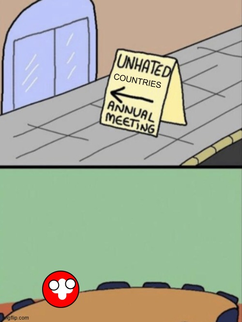 Unhated Blank Annual Meeting | COUNTRIES | image tagged in unhated blank annual meeting | made w/ Imgflip meme maker