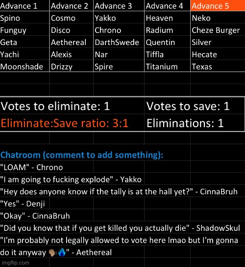 Reposted. Kill 1, save 1 | image tagged in voting game s9 | made w/ Imgflip meme maker