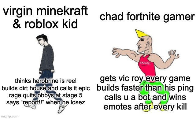 fortnite is for real gamers. minecraft is for babies. roblox is just LEGOs for sad kids | chad fortnite gamer; virgin minekraft & roblox kid; gets vic roy every game

builds faster than his ping

calls u a bot and wins

emotes after every kill; thinks herobrine is reel

builds dirt house and calls it epic

rage quits obbys at stage 5

says “report!!” when he losez | image tagged in virgin vs chad | made w/ Imgflip meme maker