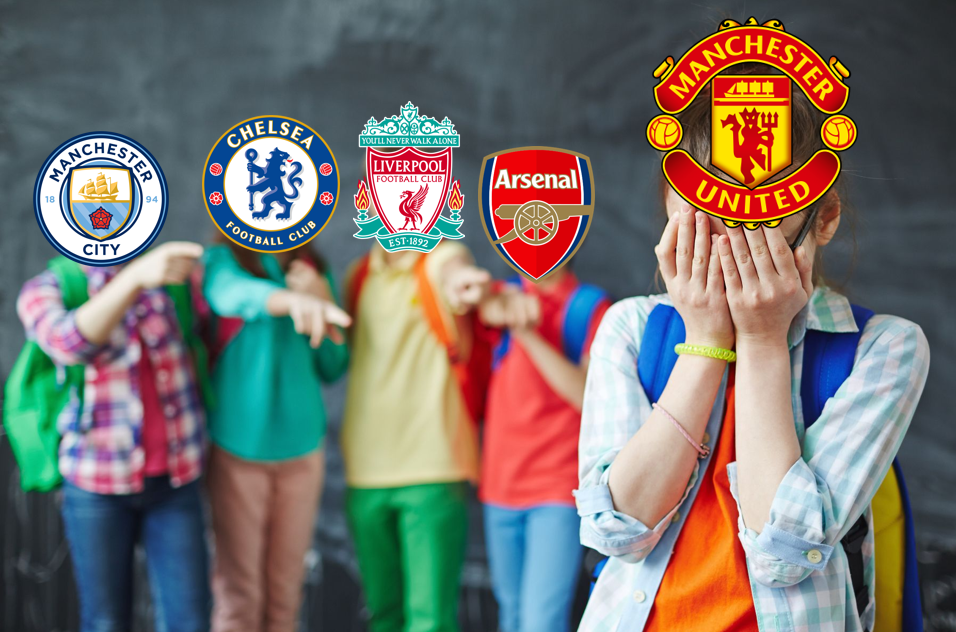 Manchester United Blank Meme Template