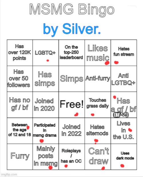 grahhhh | (BF ^-^) | image tagged in silver 's msmg bingo | made w/ Imgflip meme maker