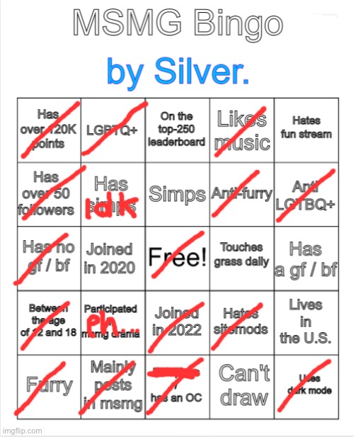 Silver.'s MSMG Bingo | image tagged in silver 's msmg bingo | made w/ Imgflip meme maker