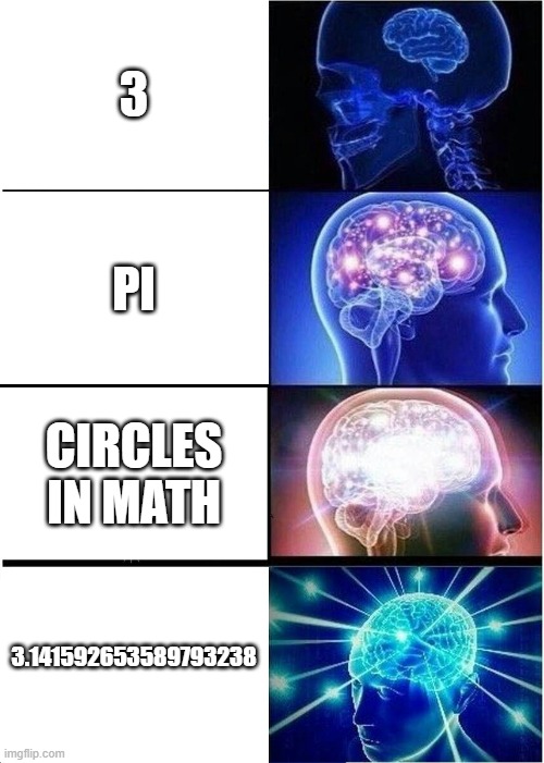 my first math meme | 3; PI; CIRCLES IN MATH; 3.141592653589793238 | image tagged in memes,expanding brain | made w/ Imgflip meme maker