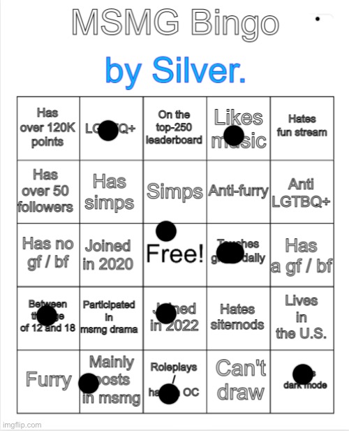 Silver.'s MSMG Bingo | image tagged in silver 's msmg bingo | made w/ Imgflip meme maker