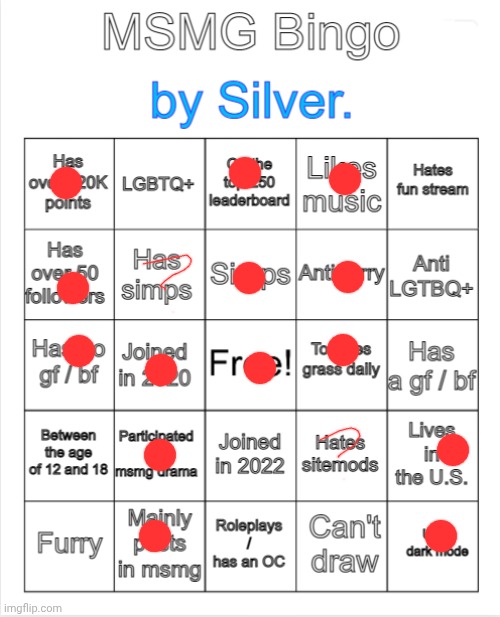 gn btw | image tagged in silver 's msmg bingo | made w/ Imgflip meme maker