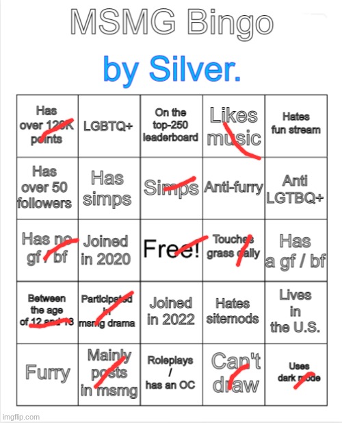 Silver.'s MSMG Bingo | image tagged in silver 's msmg bingo | made w/ Imgflip meme maker