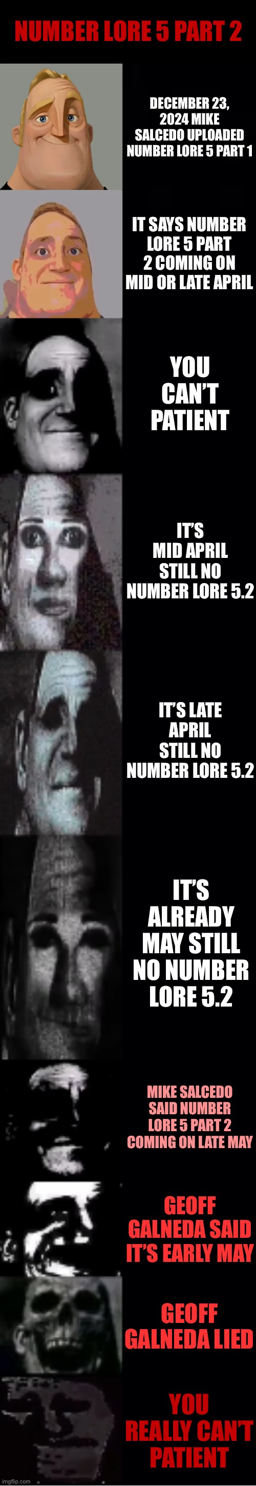 Ditto but it’s MIBU meme | NUMBER LORE 5 PART 2; DECEMBER 23, 2024 MIKE SALCEDO UPLOADED NUMBER LORE 5 PART 1; IT SAYS NUMBER LORE 5 PART 2 COMING ON MID OR LATE APRIL; YOU CAN’T PATIENT; IT’S MID APRIL STILL NO NUMBER LORE 5.2; IT’S LATE APRIL STILL NO NUMBER LORE 5.2; IT’S ALREADY MAY STILL NO NUMBER LORE 5.2; MIKE SALCEDO SAID NUMBER LORE 5 PART 2 COMING ON LATE MAY; GEOFF GALNEDA SAID IT’S EARLY MAY; GEOFF GALNEDA LIED; YOU REALLY CAN’T PATIENT | image tagged in mr incredible becoming uncanny | made w/ Imgflip meme maker