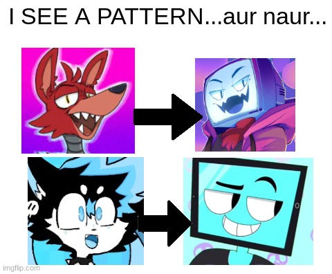 Yes guys I am actually his younger gore obsessed cousin trust 100 | I SEE A PATTERN...aur naur... | image tagged in blank white template | made w/ Imgflip meme maker