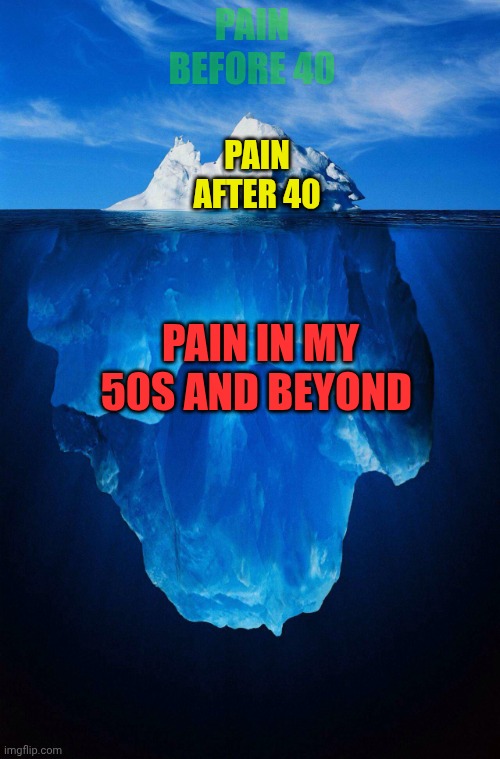 Ouchies Everywhere | PAIN BEFORE 40; PAIN AFTER 40; PAIN IN MY 50S AND BEYOND | image tagged in iceberg,pain,weakness,ouch | made w/ Imgflip meme maker