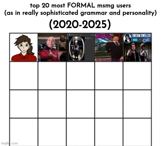15 | made w/ Imgflip meme maker