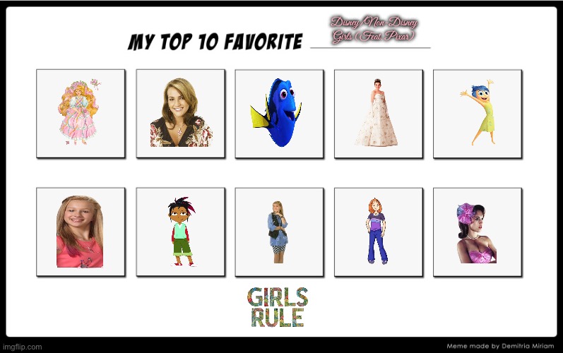 Title in the Description | Disney/Non-Disney Girls (Feat. Pixar) | image tagged in my top 10,girls,girl,beautiful girl,disney princess,pretty girl | made w/ Imgflip meme maker