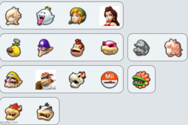 Correctly identify which characters here are Middleweight. | image tagged in mario kart | made w/ Imgflip meme maker