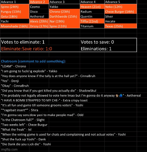 Five more elims to go. Kill 1 | image tagged in voting game s9 | made w/ Imgflip meme maker