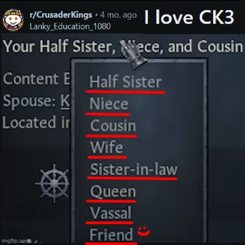 image tagged in crusader kings 3,ck3,memes,gaming | made w/ Imgflip meme maker