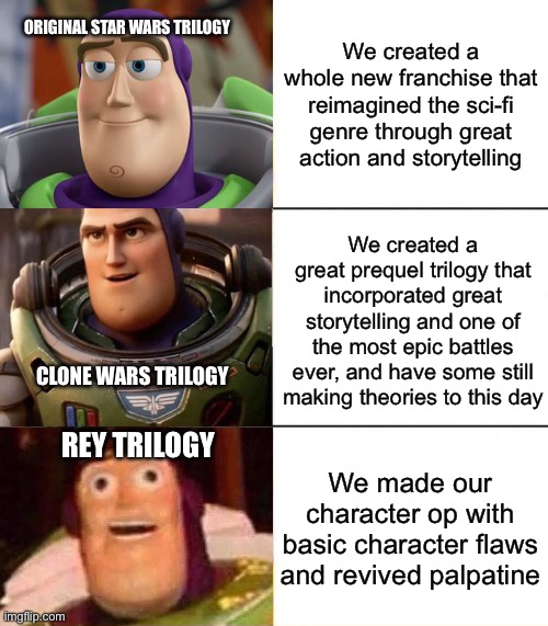 I hate the Rey trilogy and disney | We created a whole new franchise that reimagined the sci-fi genre through great action and storytelling; ORIGINAL STAR WARS TRILOGY; We created a great prequel trilogy that incorporated great storytelling and one of the most epic battles ever, and have some still making theories to this day; CLONE WARS TRILOGY; REY TRILOGY; We made our character op with basic character flaws and revived palpatine | image tagged in better best blurst lightyear edition,fun,memes,star wars,disney killed star wars | made w/ Imgflip meme maker