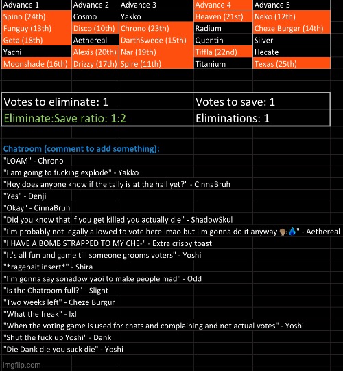 Reposted. Kill 1, save 1 | image tagged in voting game s9 | made w/ Imgflip meme maker