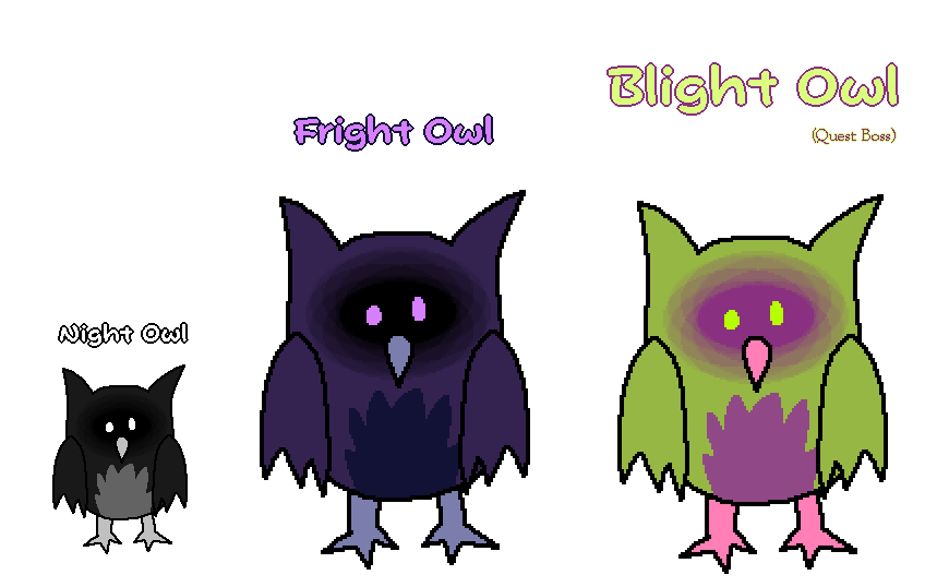 Night Owl and its variants Meme Template