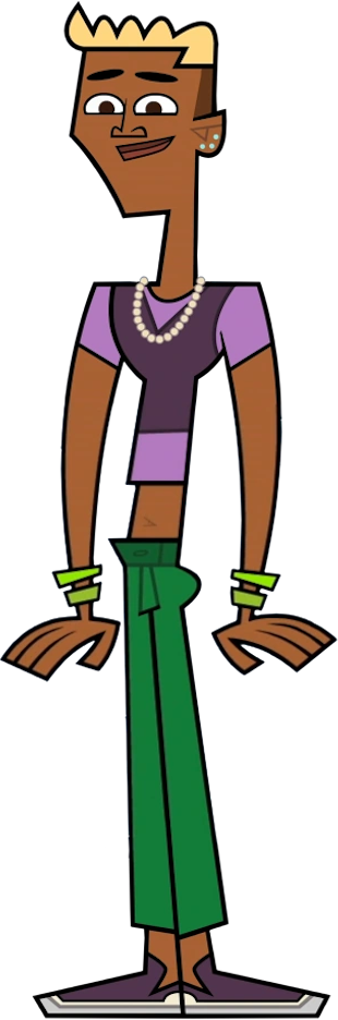 Beaumont "Bowie" Jones Blank Meme Template
