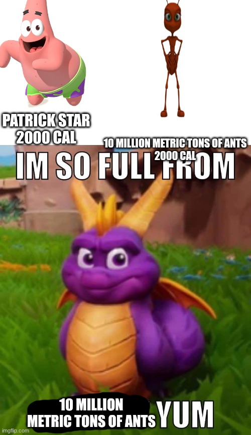 im so full of X yum | 10 MILLION METRIC TONS OF ANTS
2000 CAL; PATRICK STAR
2000 CAL; 10 MILLION METRIC TONS OF ANTS | image tagged in im so full of x yum | made w/ Imgflip meme maker