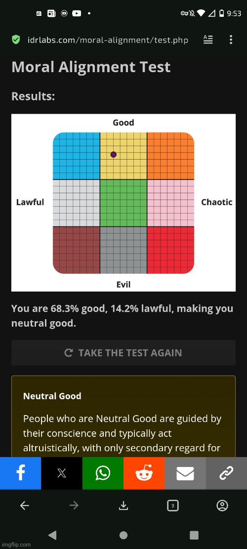 Yeah, seems like me | made w/ Imgflip meme maker